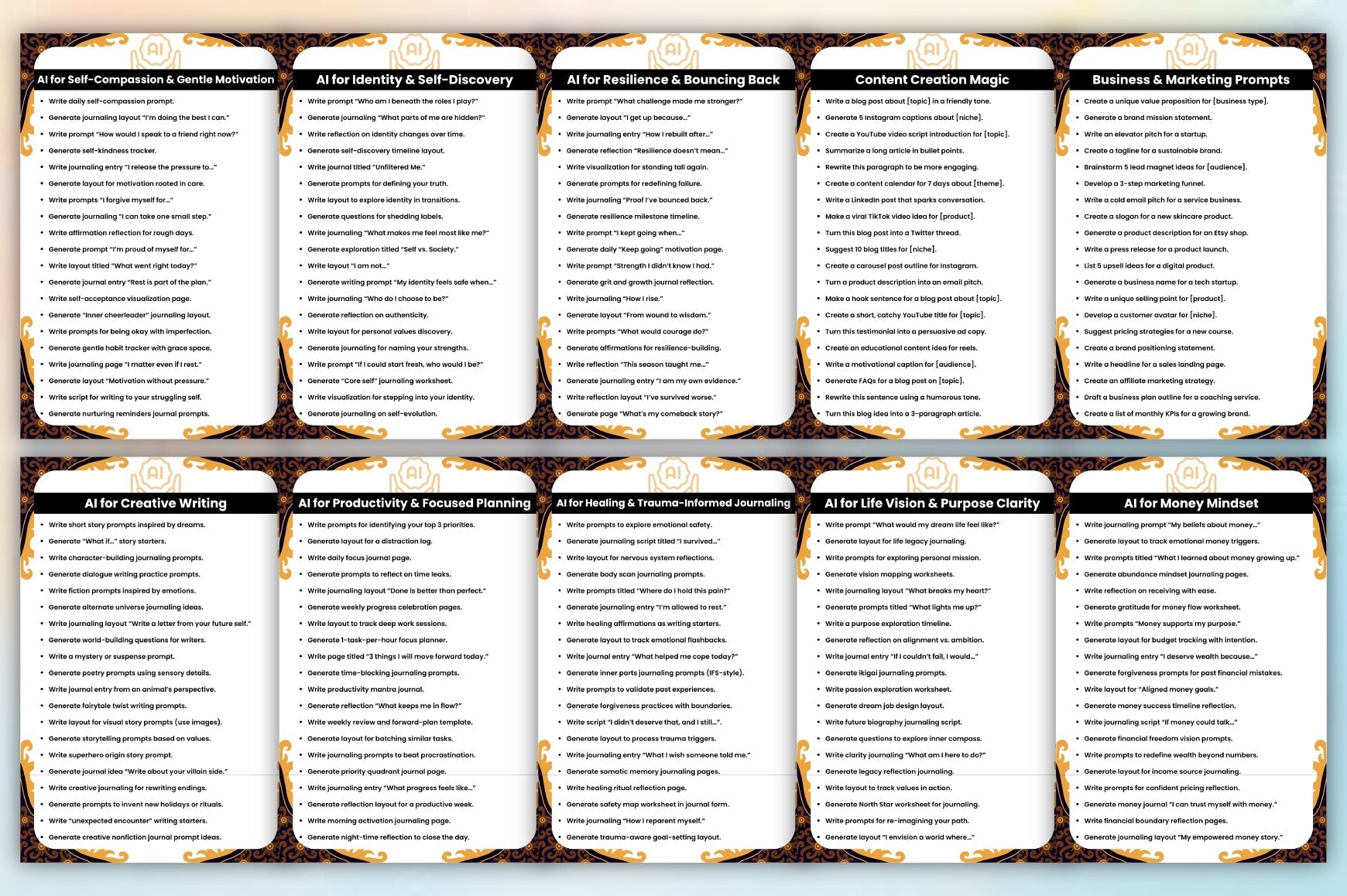 The Ultimate ChatGPT Library Prompts