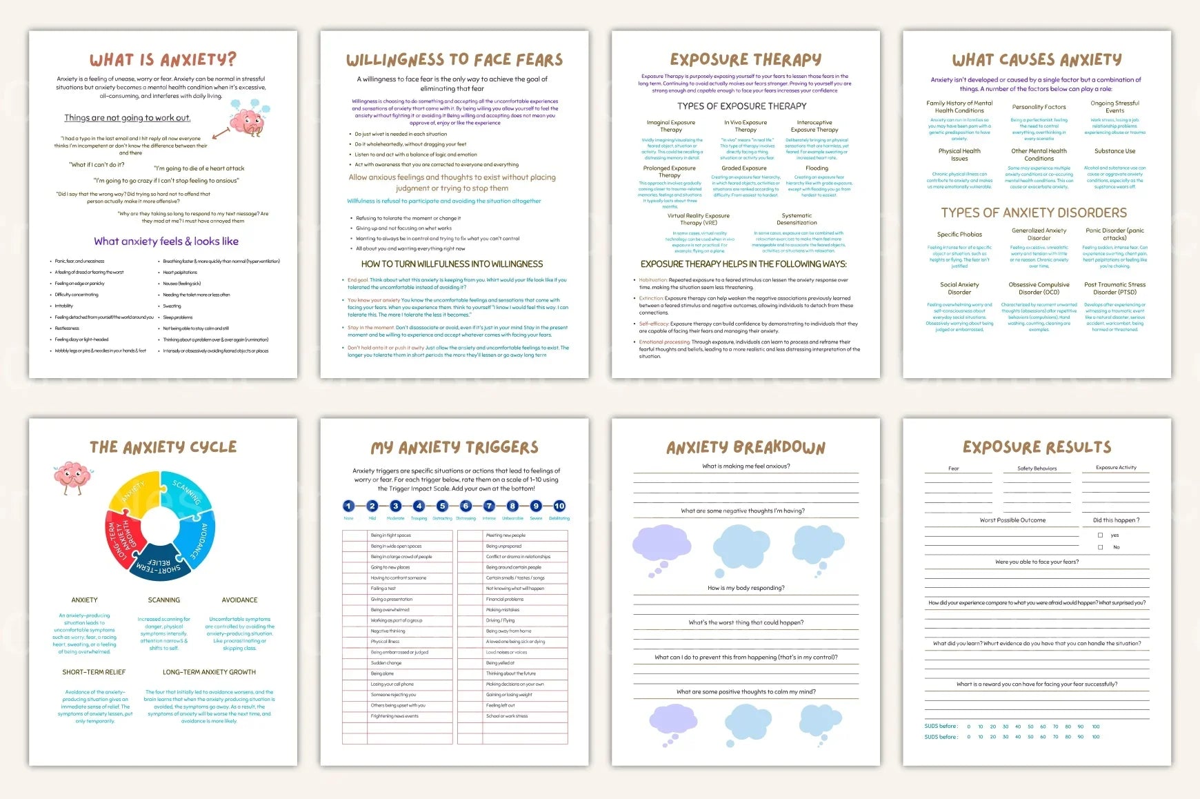 ADHD Printable Planner daily anxiety tracker and coping worksheets