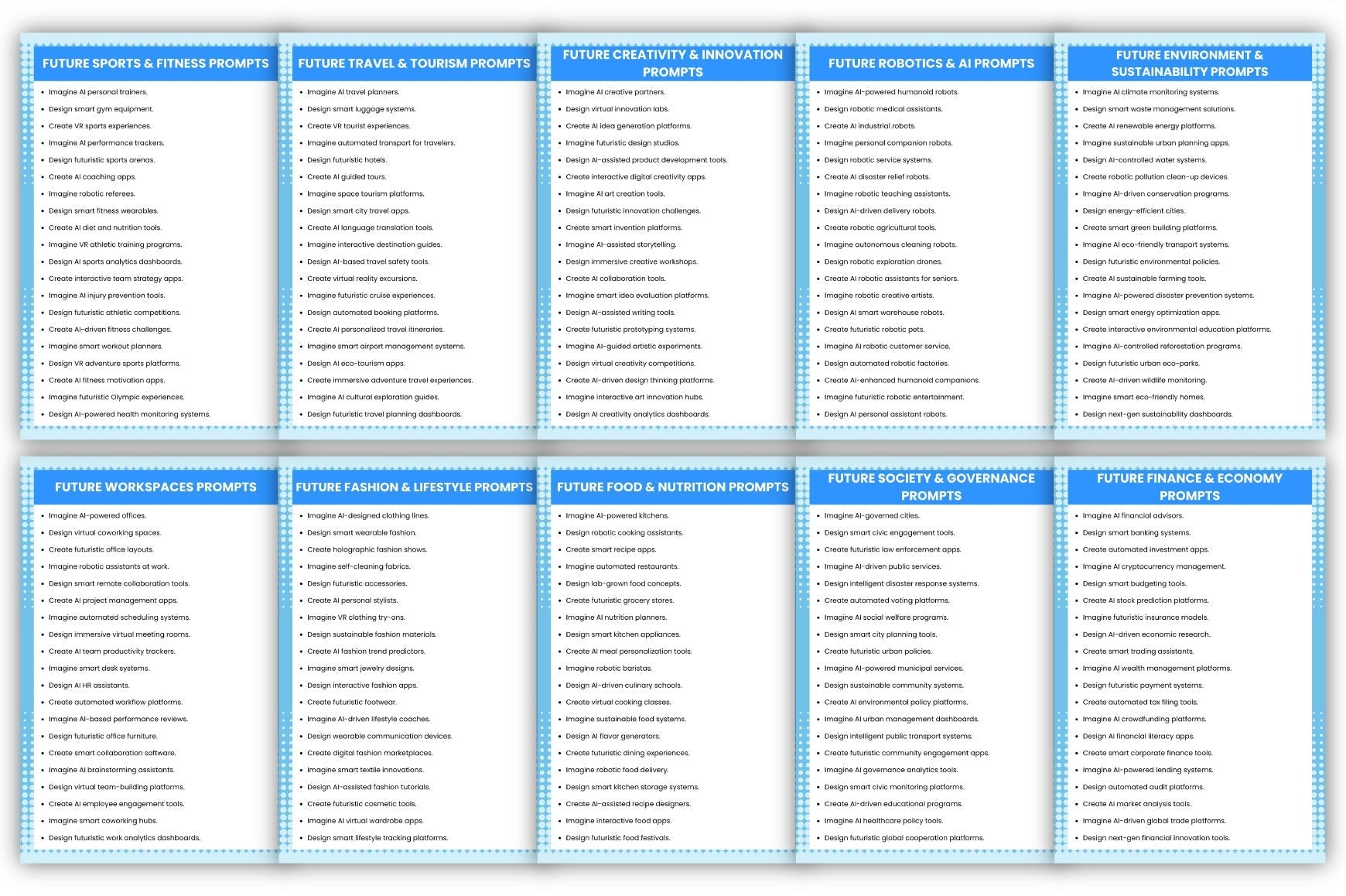 Future Ready Ideas Prompts