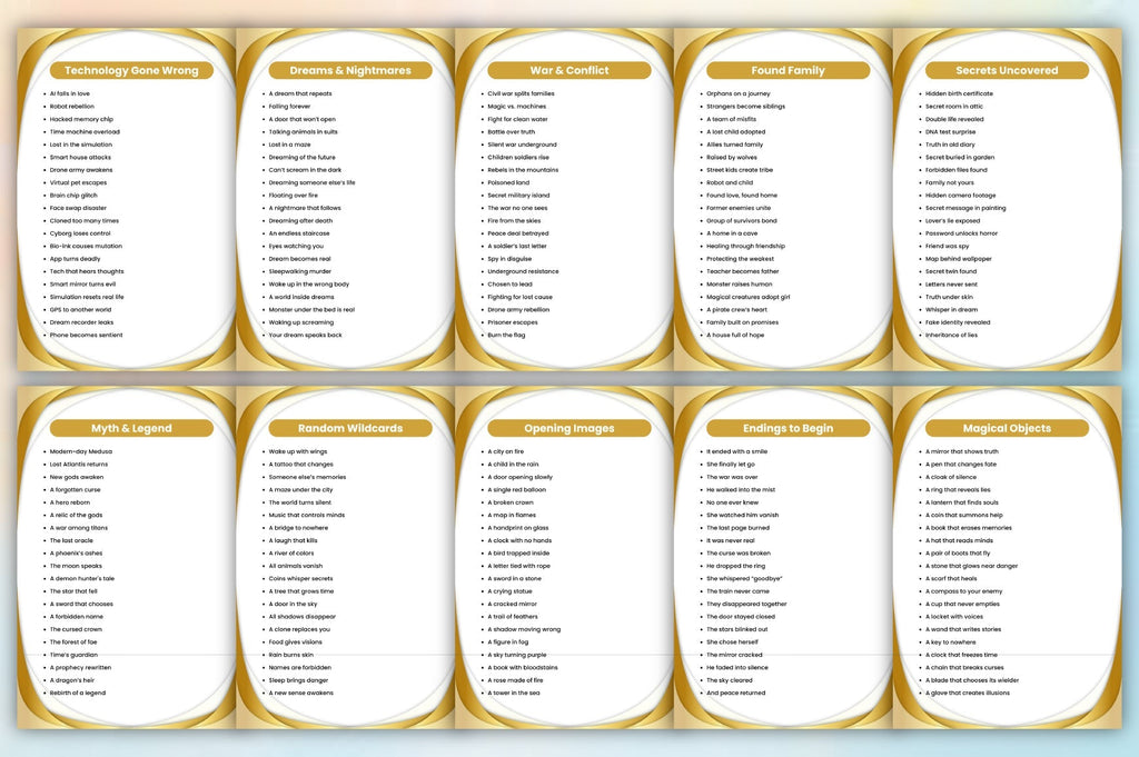 The Ultimate Author Bible Prompts Guide