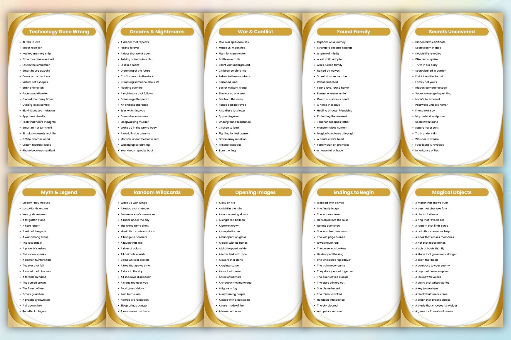 The Ultimate Author Bible Prompts Guide
