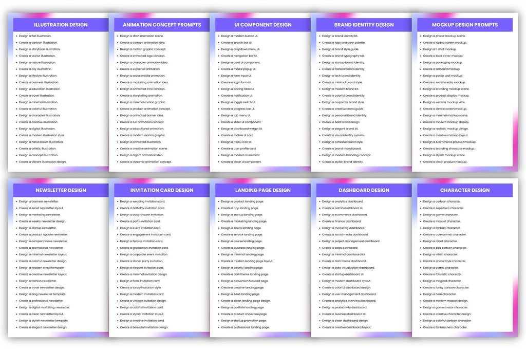 Online Designers Prompts