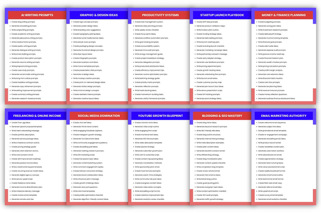 Ultimate AI Vault Prompts