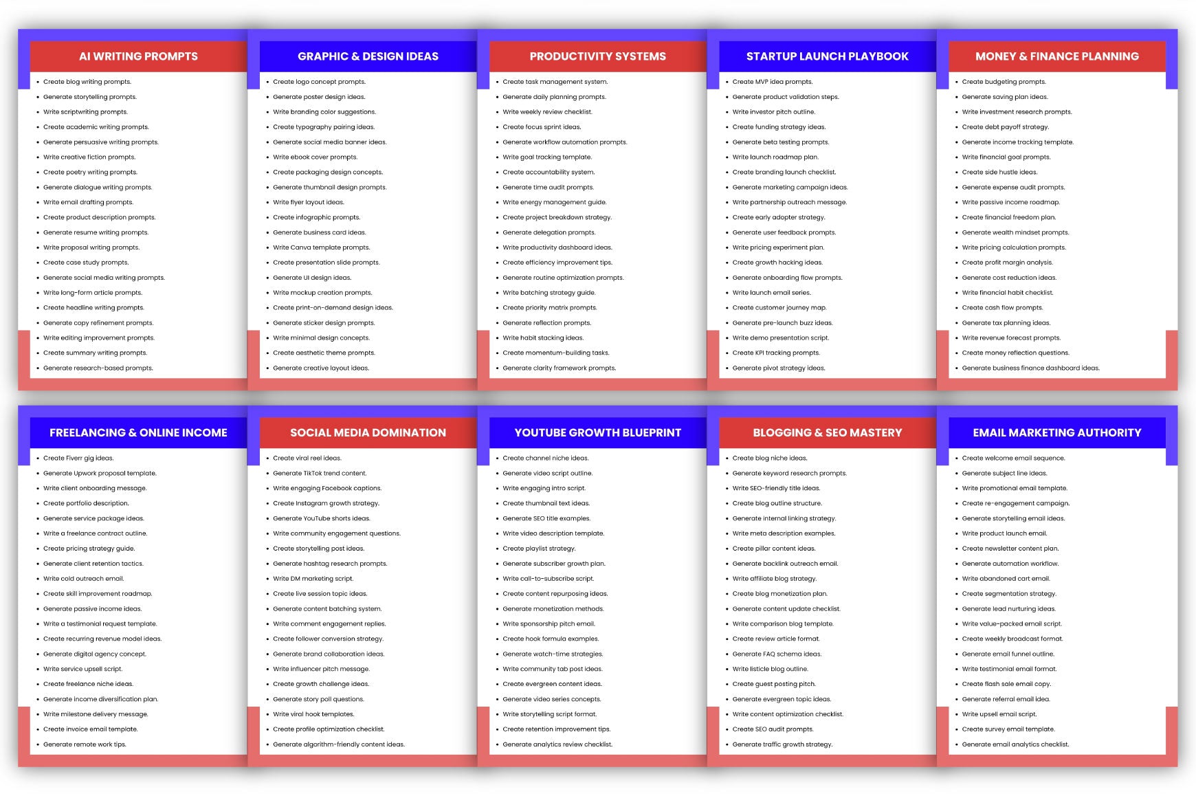Ultimate AI Vault Prompts