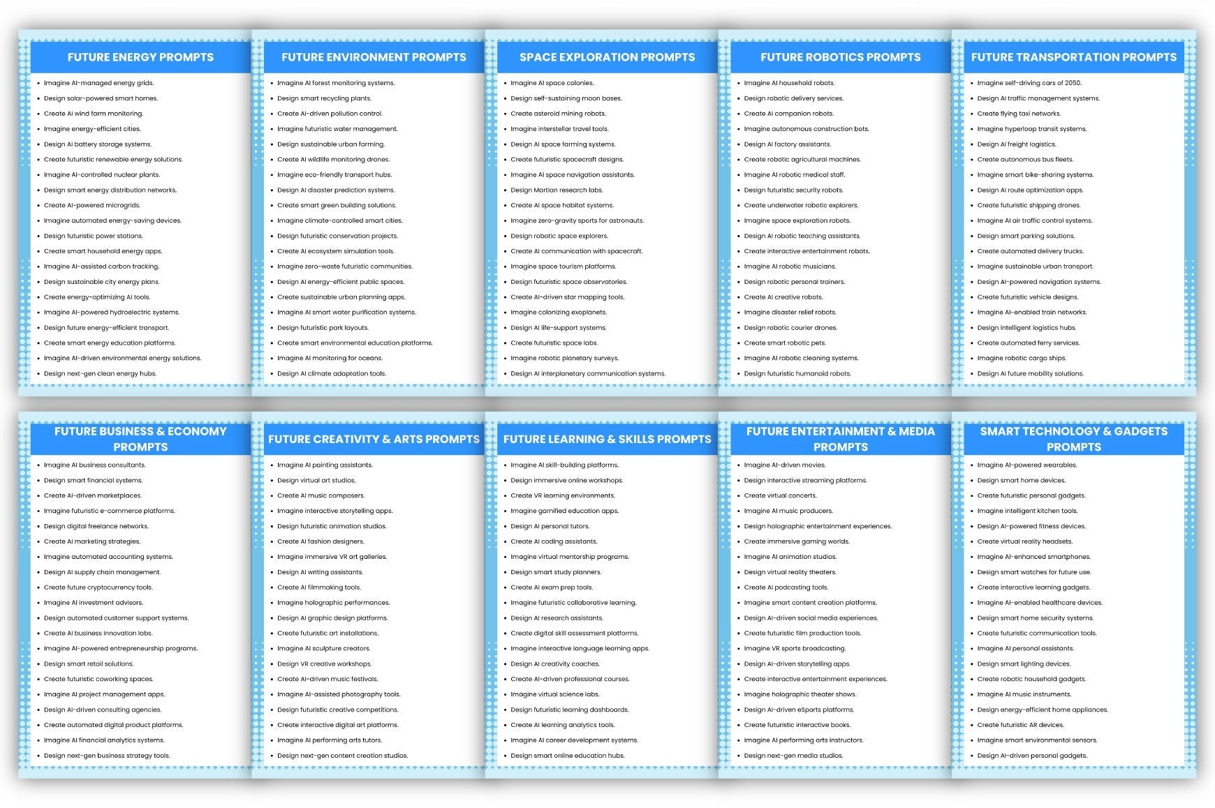 Future Ready Ideas Prompts