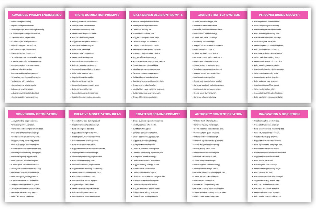 Smart Strategies Prompts