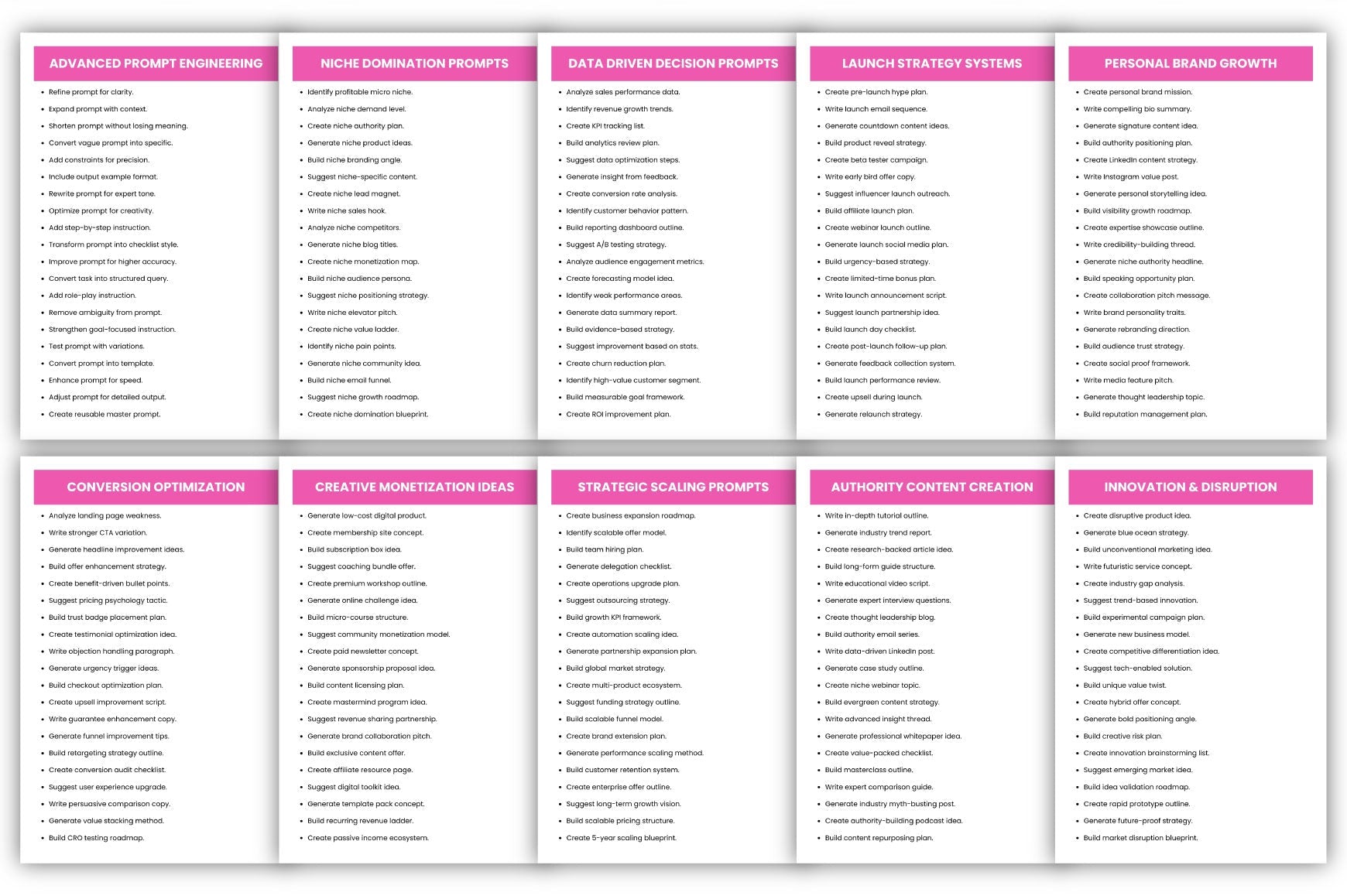 Smart Strategies Prompts