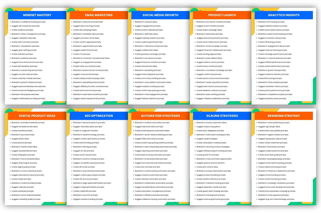 Passive Publishing Prompts for Creative Projects