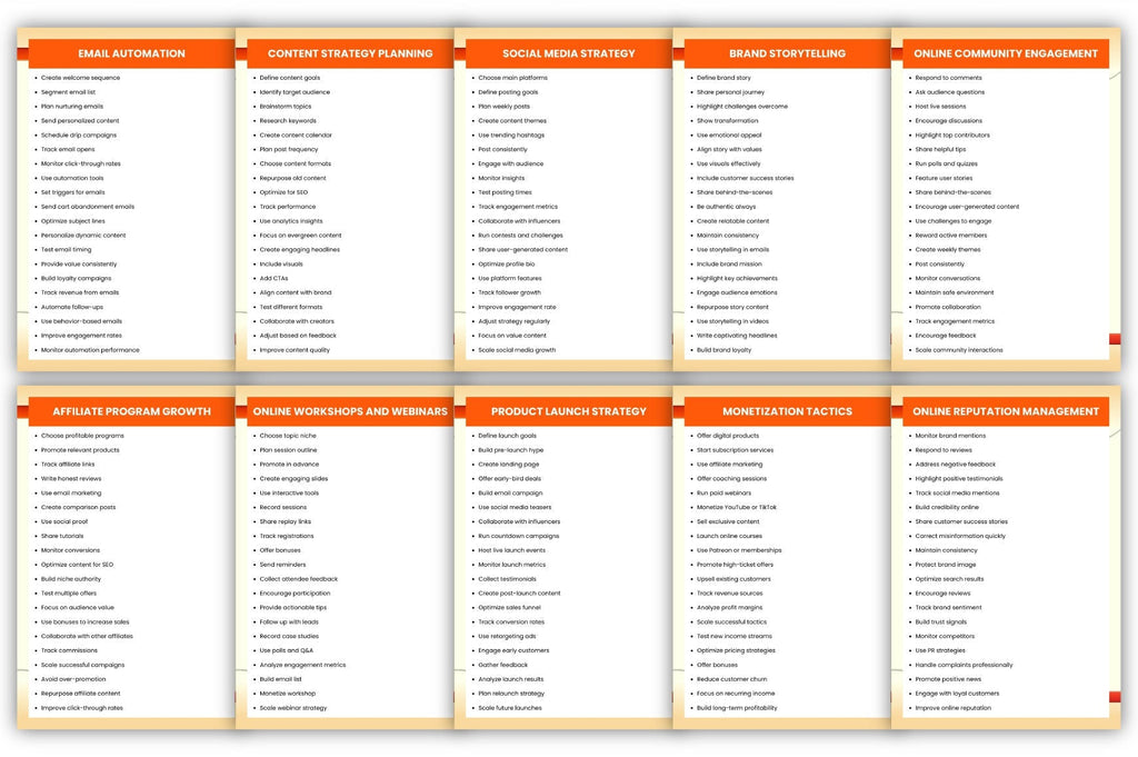 Online Success Prompts