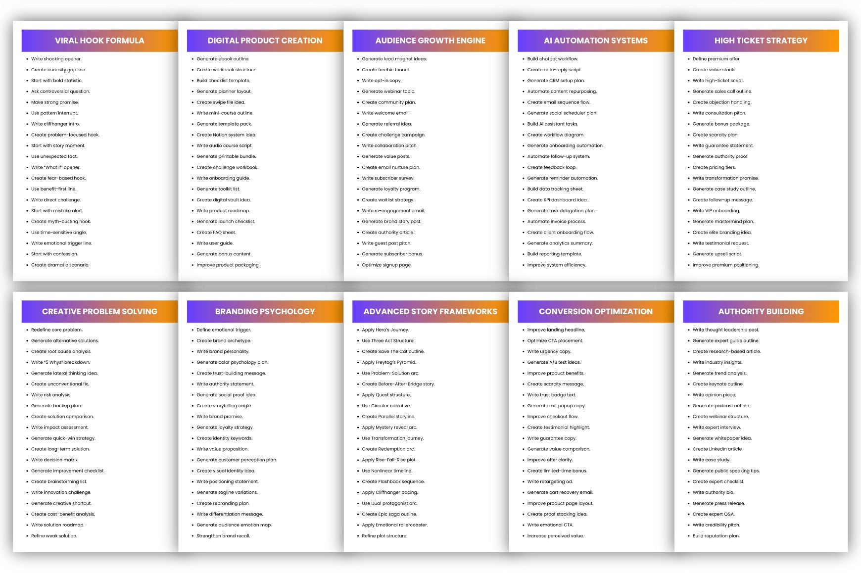Creative AI Secrets Prompts