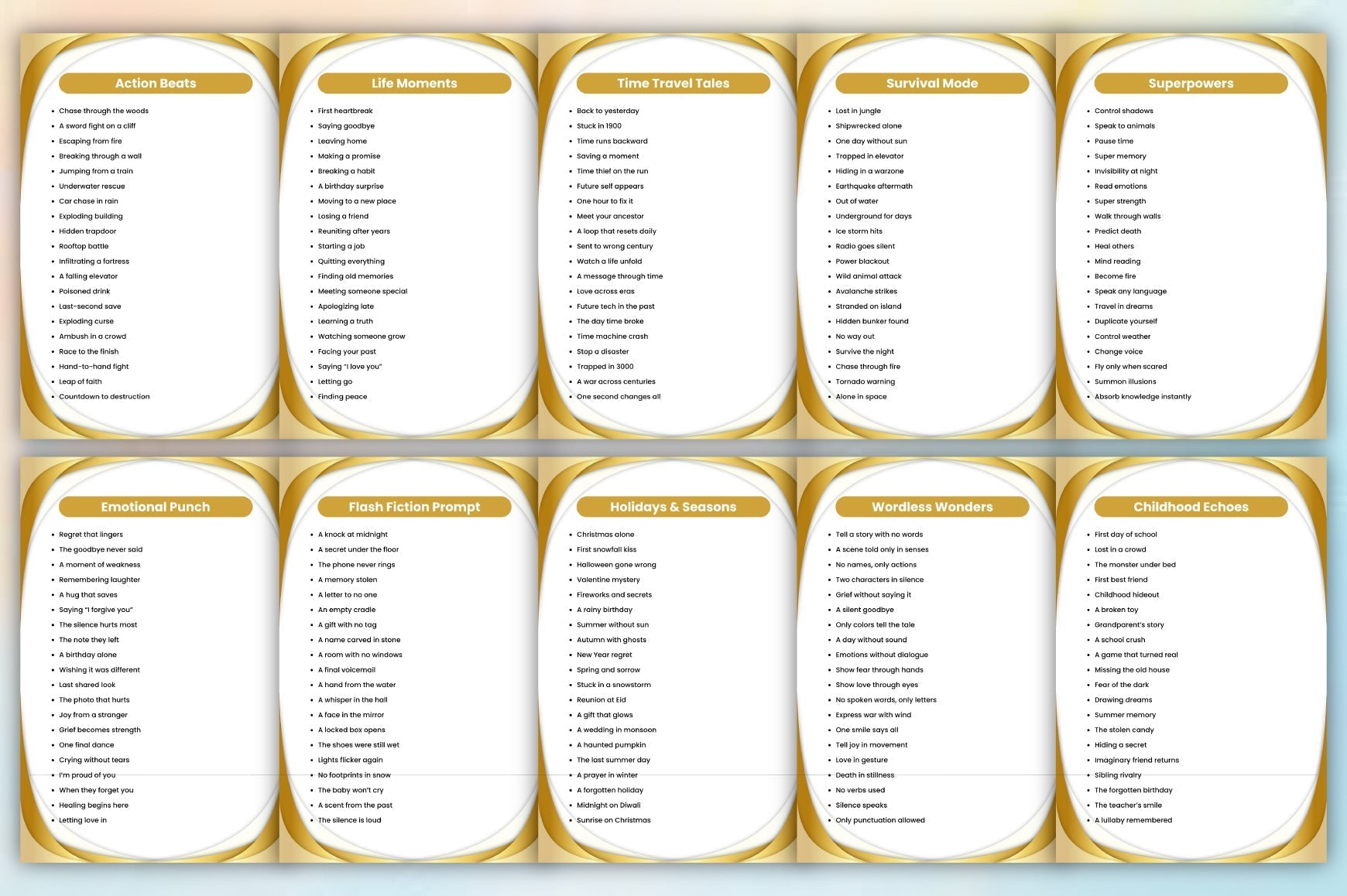 The Ultimate Author Bible Prompts Guide
