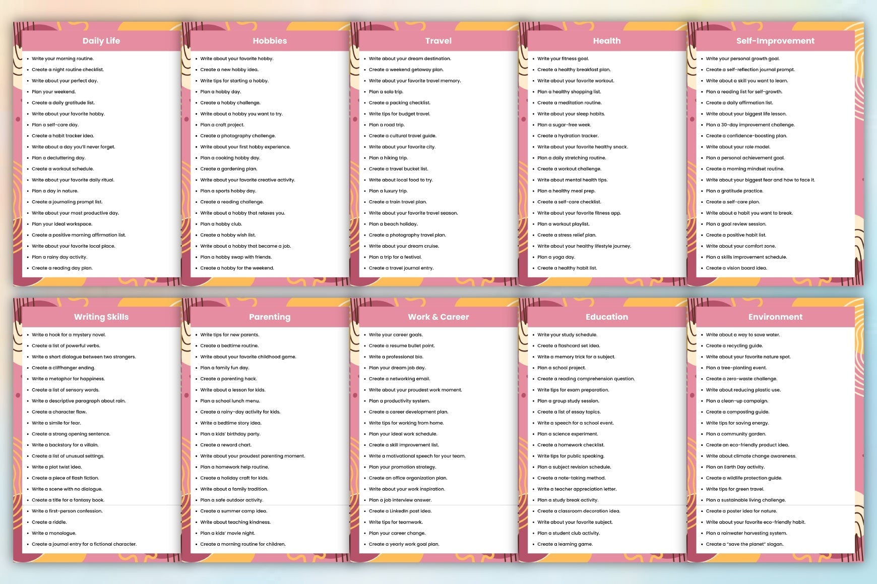 The Ultimate Vault Prompts