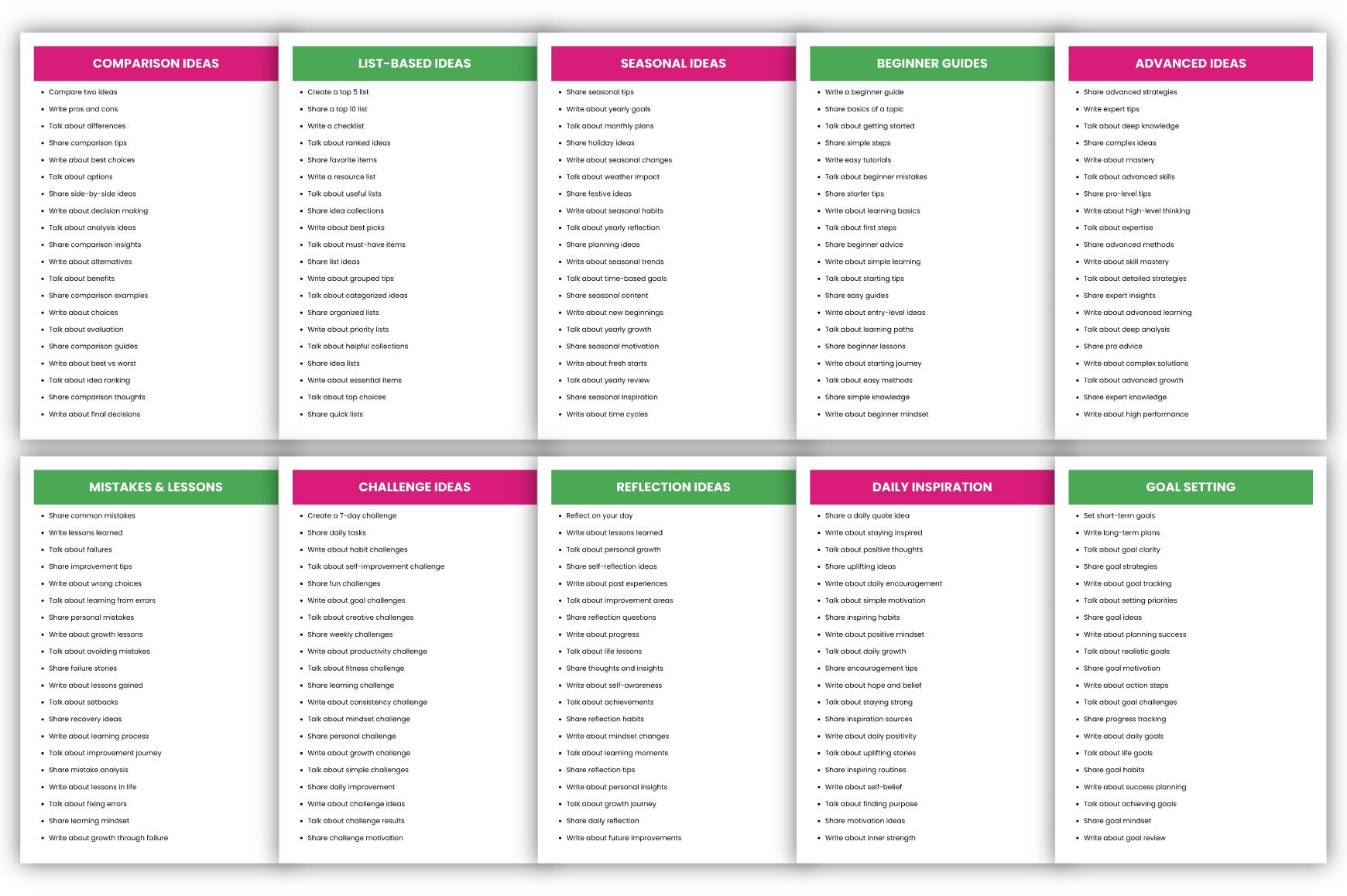 Blog Post Ideas and Prompts