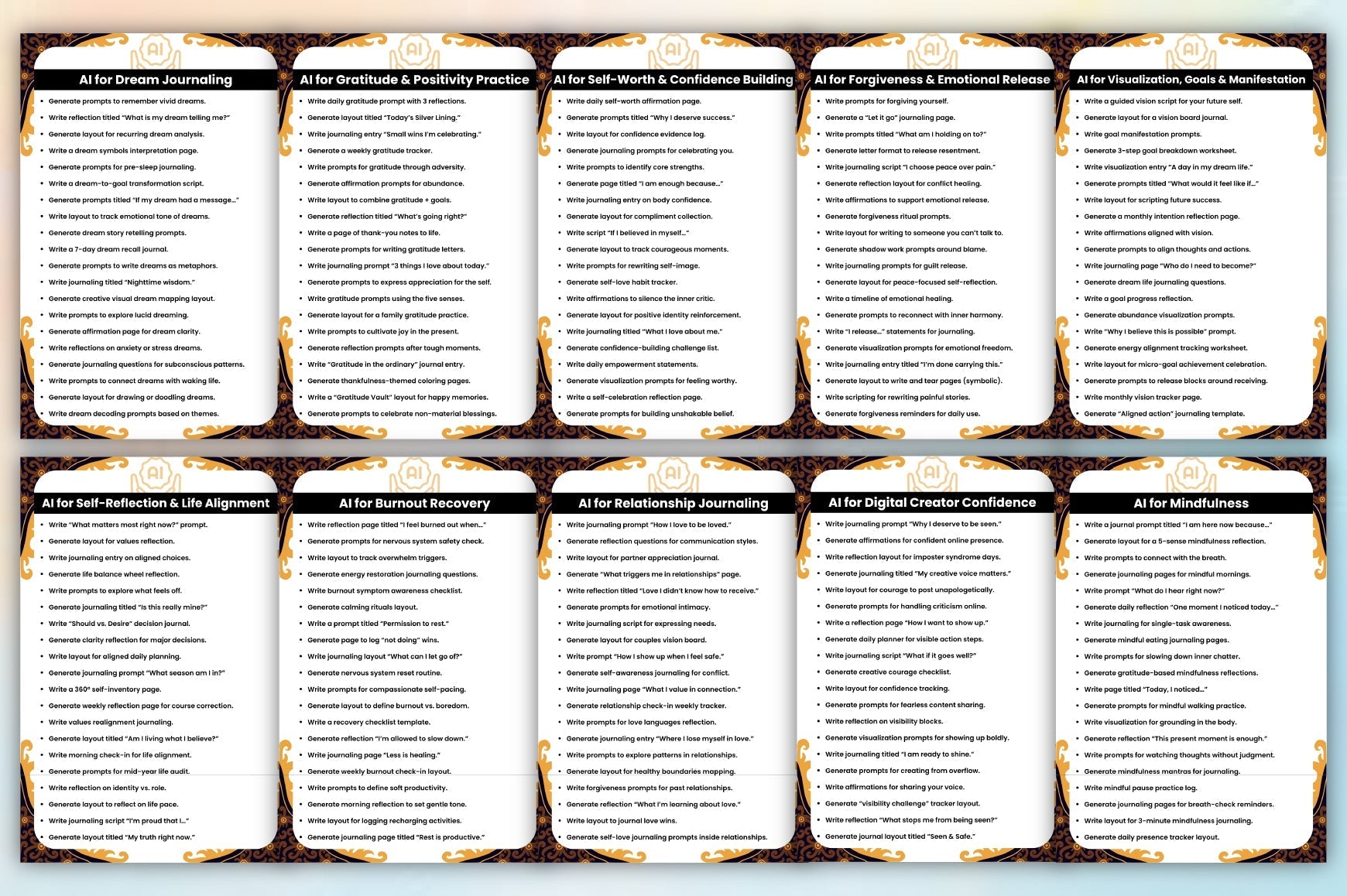 The Ultimate ChatGPT Library Prompts