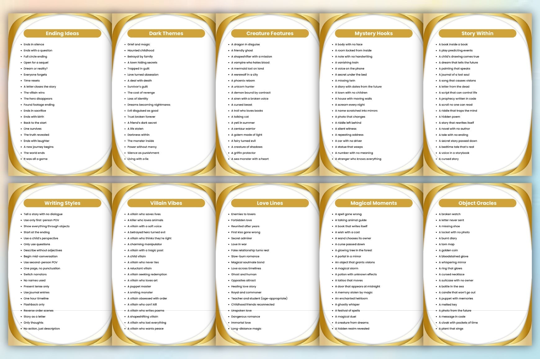 The Ultimate Author Bible Prompts Guide