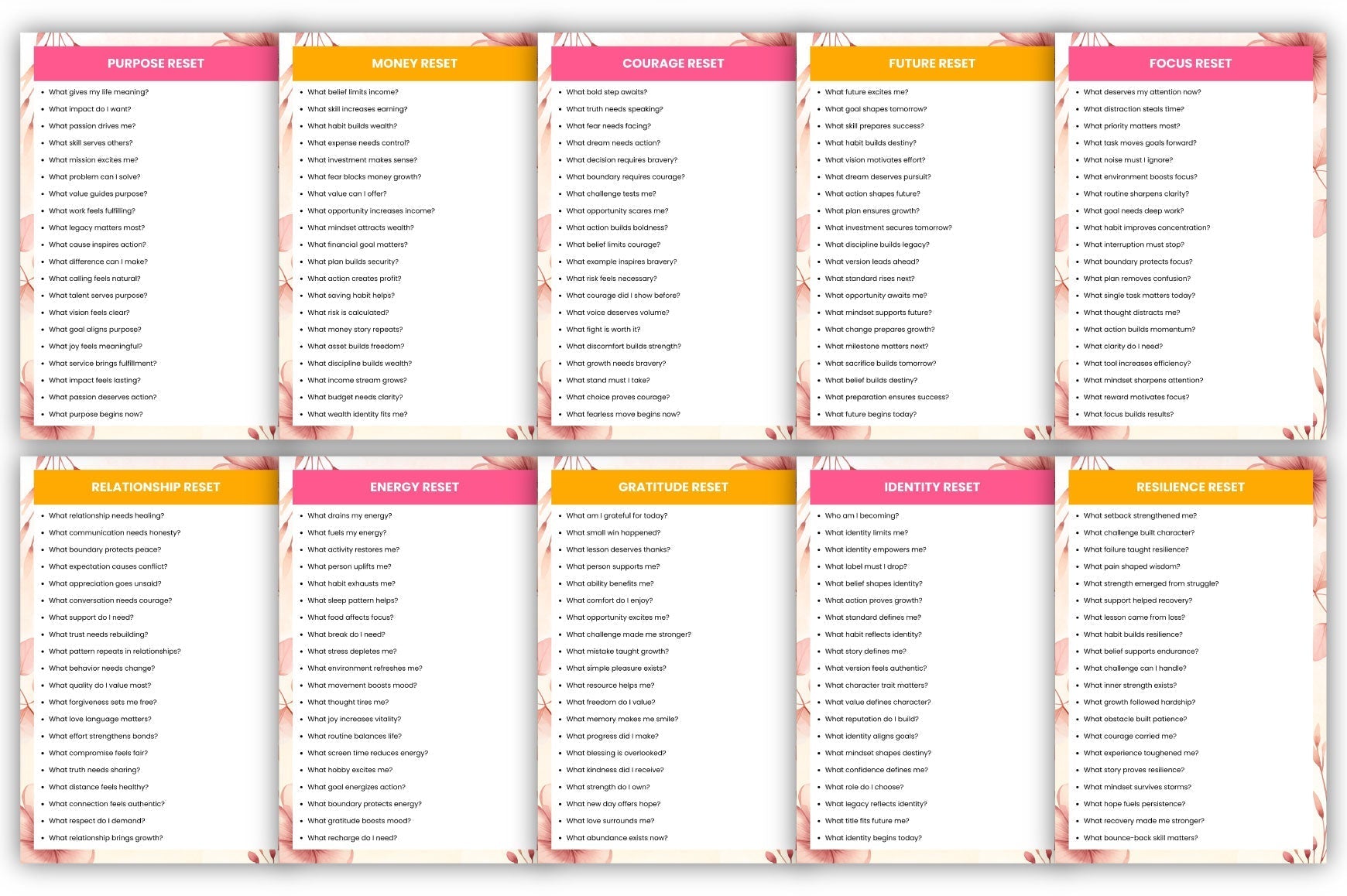 Mindset Reset Prompts for Personal Growth