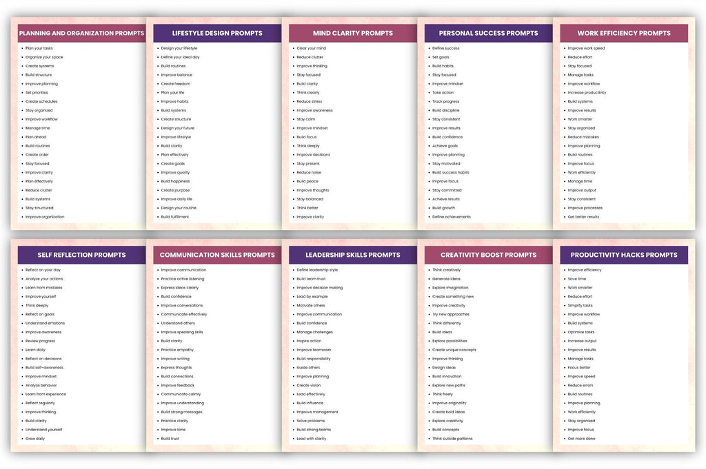 1000+ Modern Prompts