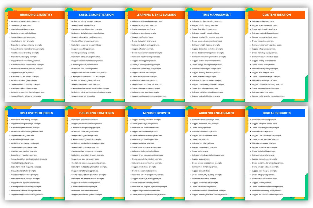 Passive Publishing Prompts for Creative Projects