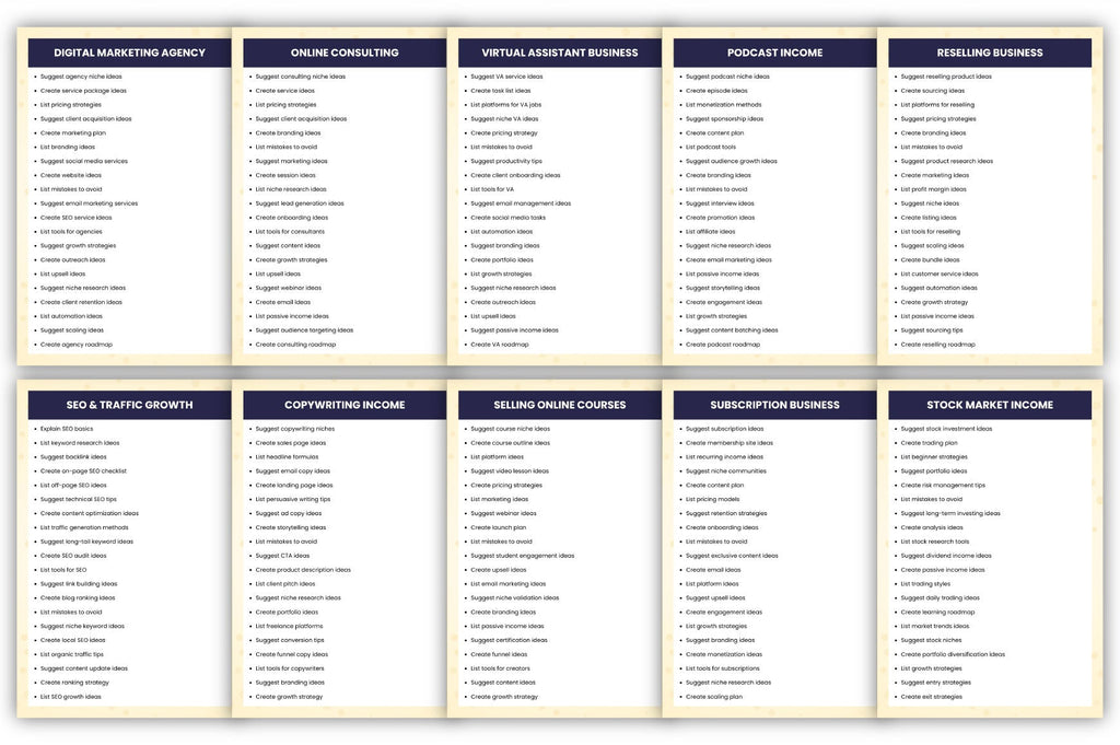Online Earning Prompts