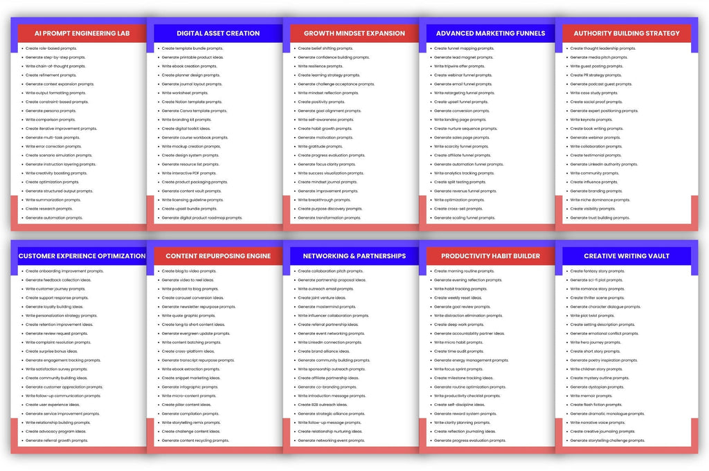 Ultimate AI Vault Prompts