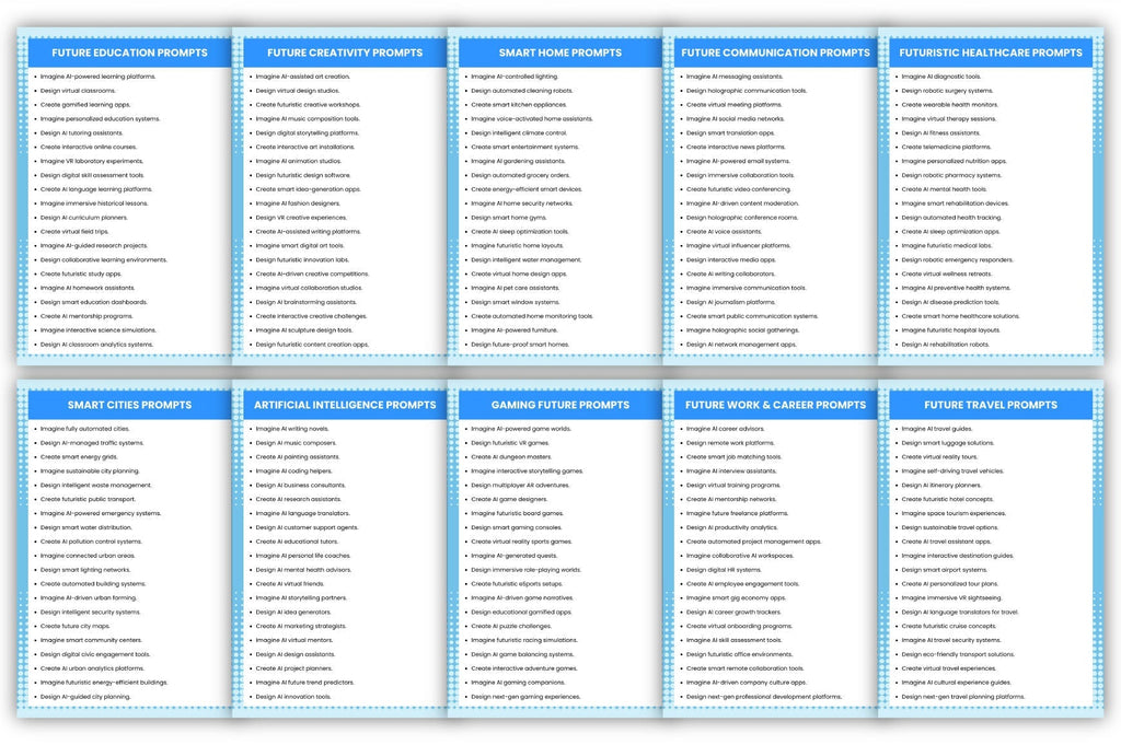 Future Ready Ideas Prompts