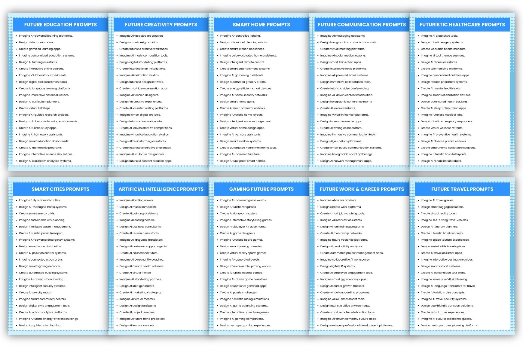 Future Ready Ideas Prompts