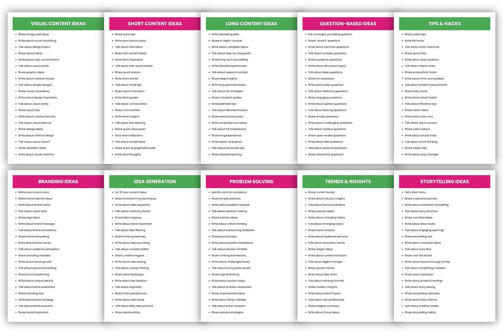Blog Post Ideas and Prompts