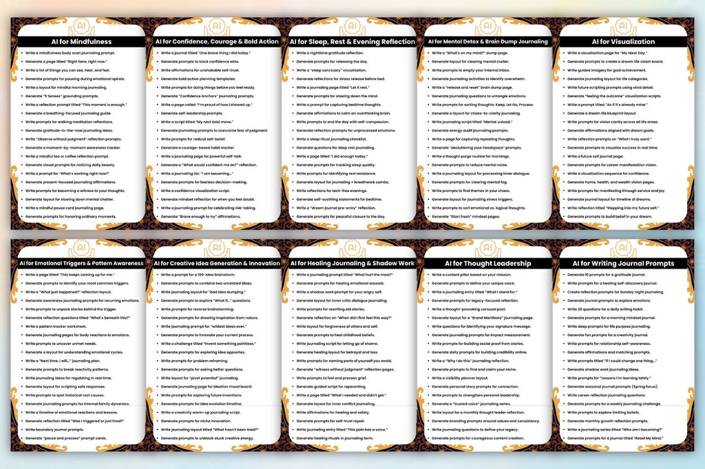 The Ultimate ChatGPT Library Prompts