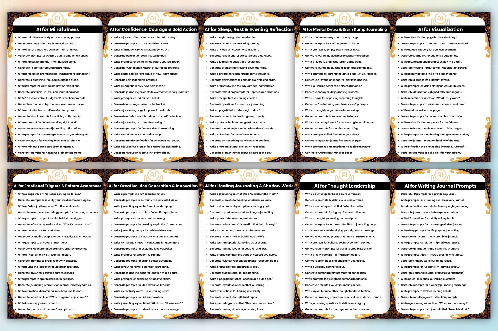 The Ultimate ChatGPT Library Prompts