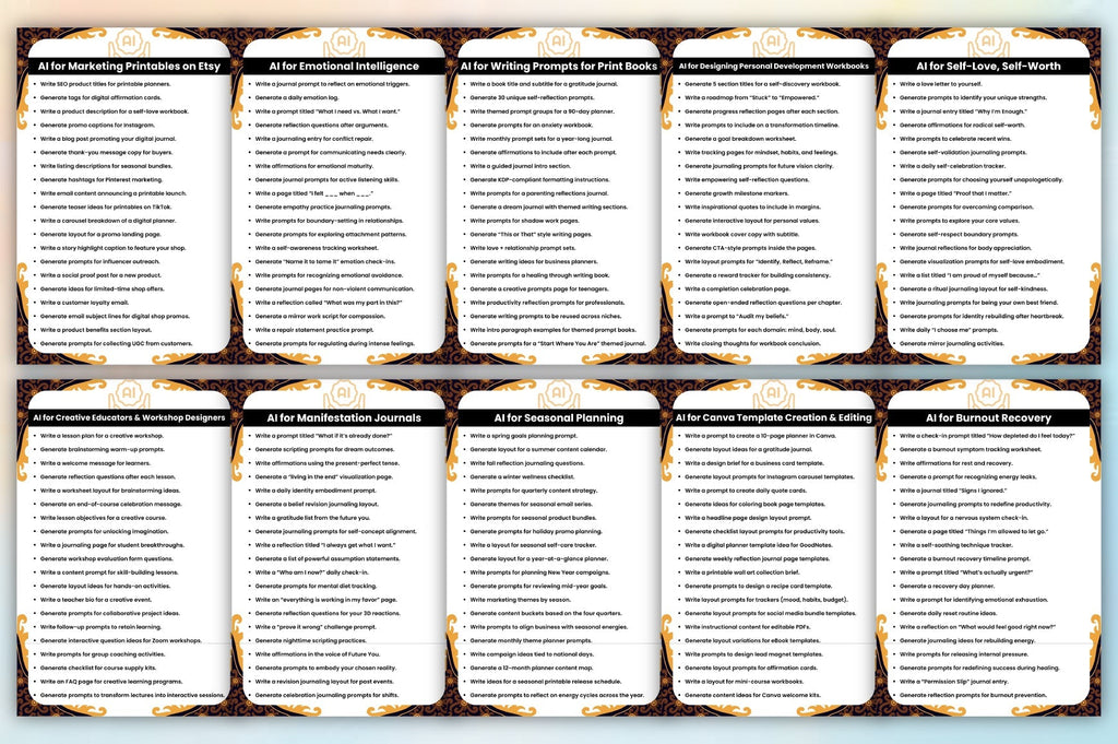 The Ultimate ChatGPT Library Prompts