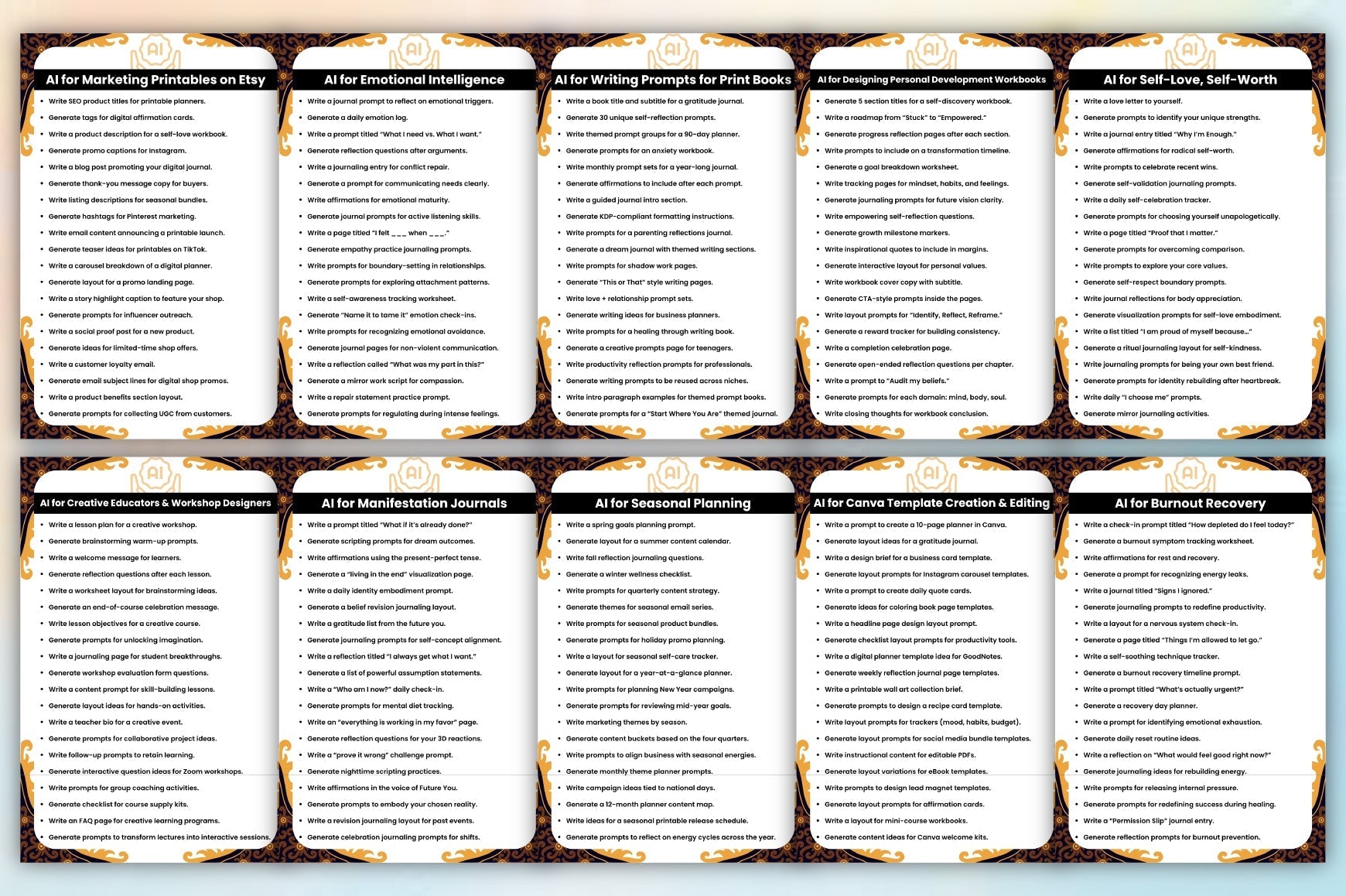 The Ultimate ChatGPT Library Prompts