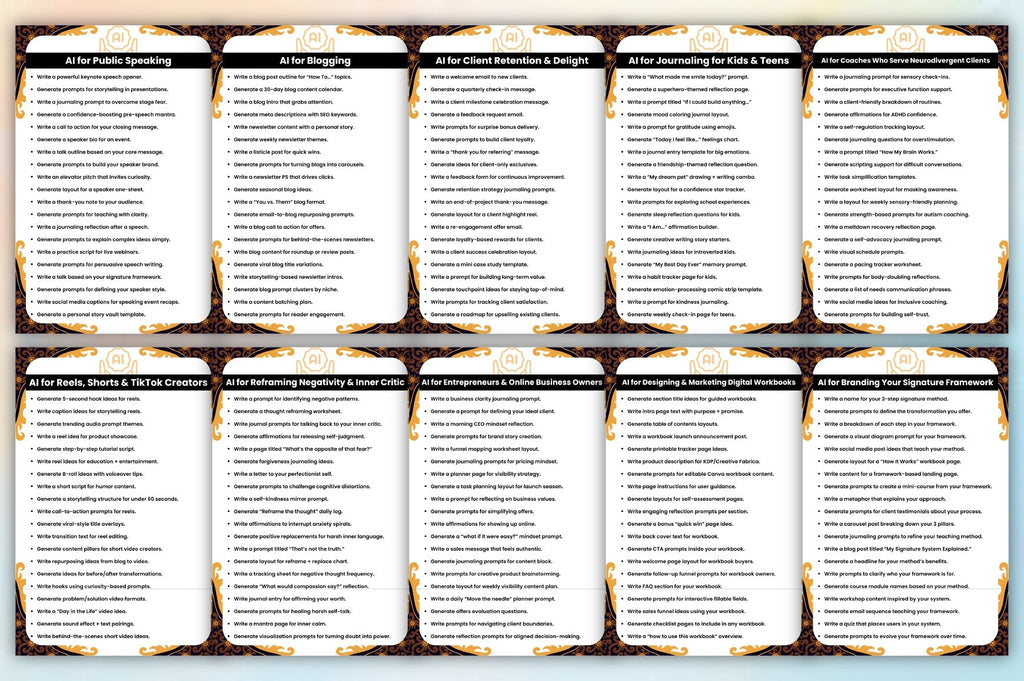 The Ultimate ChatGPT Library Prompts