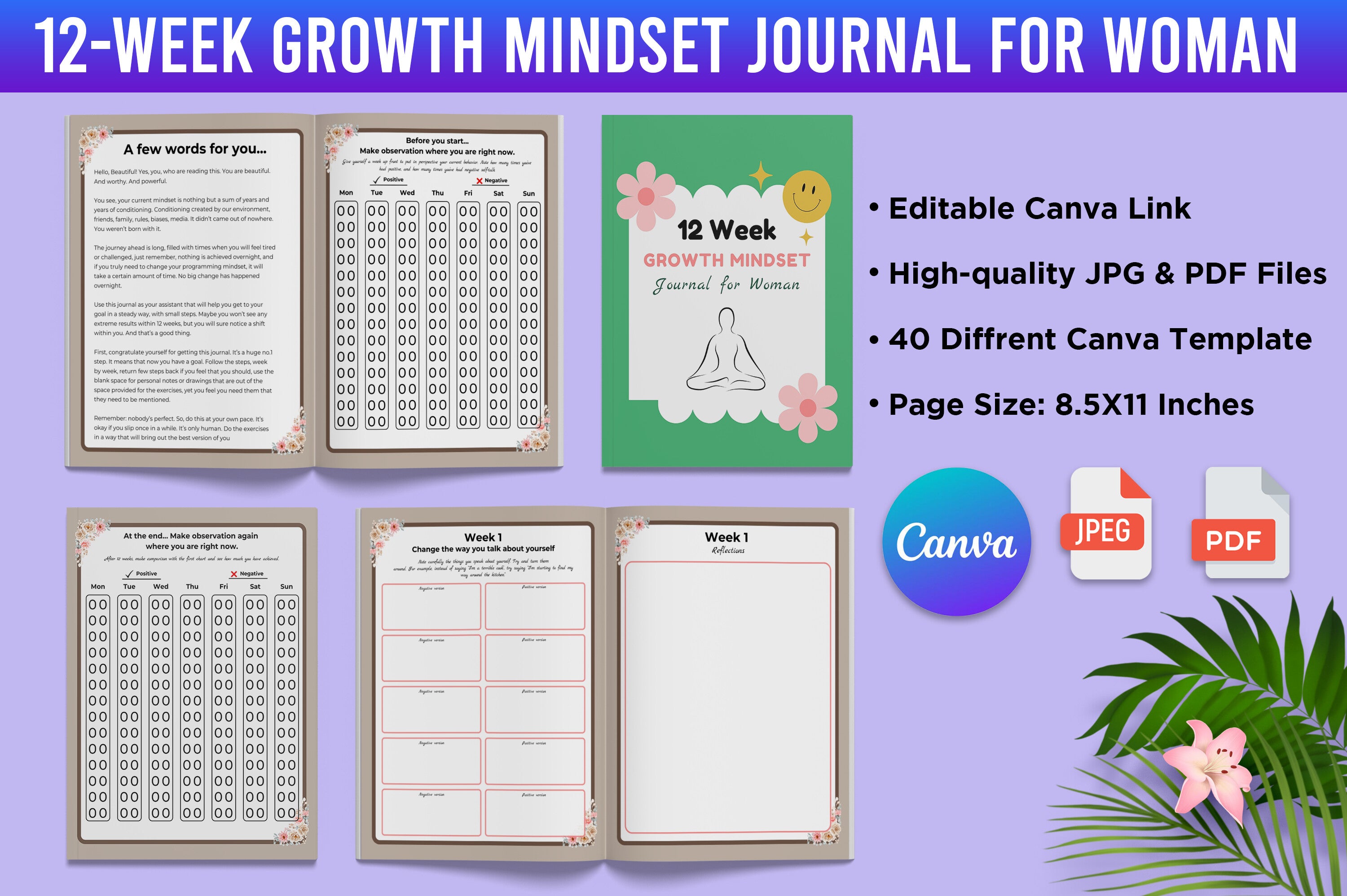 Week Growth Mindset Journal