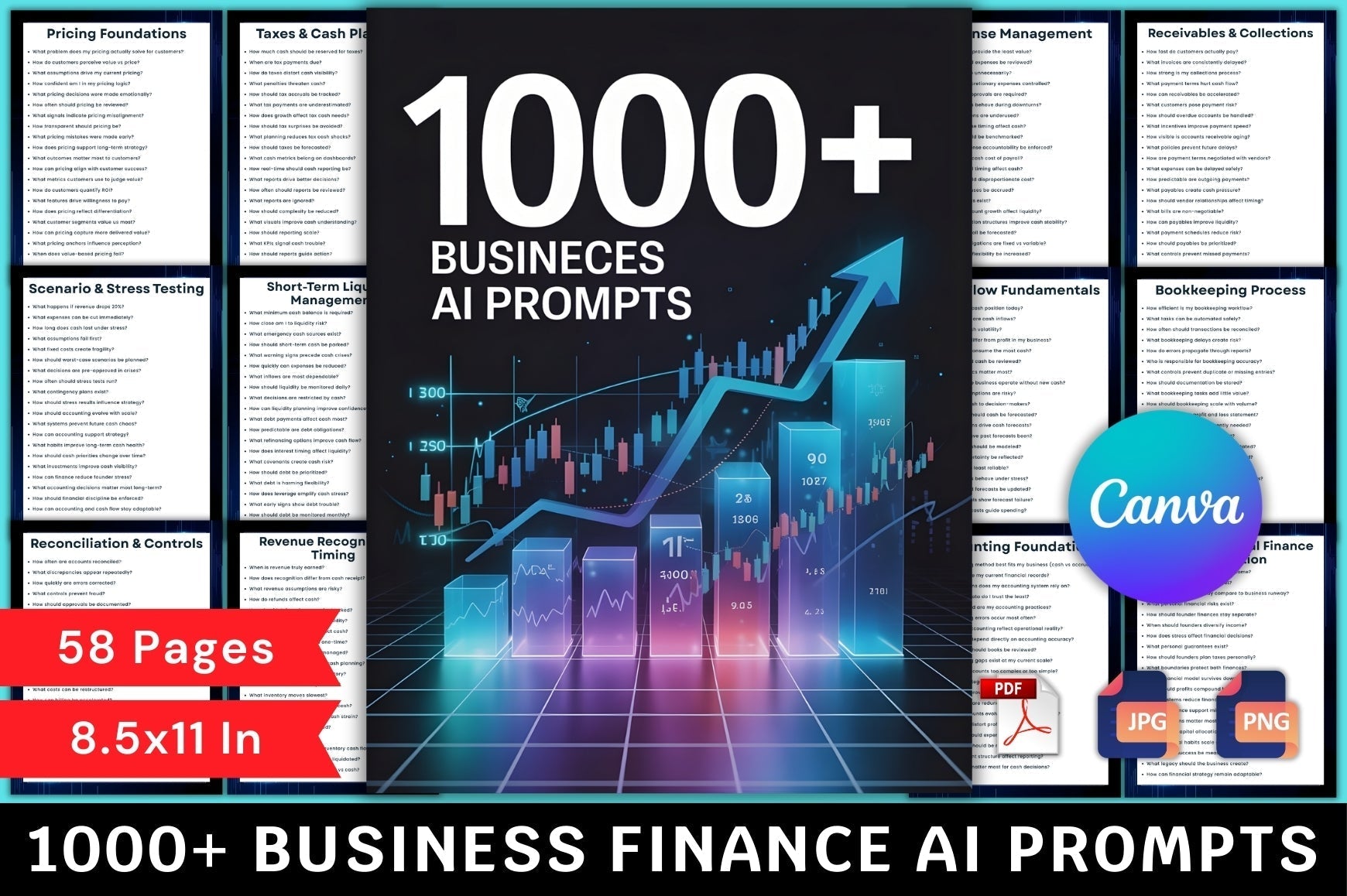 Business Finance AI Prompts