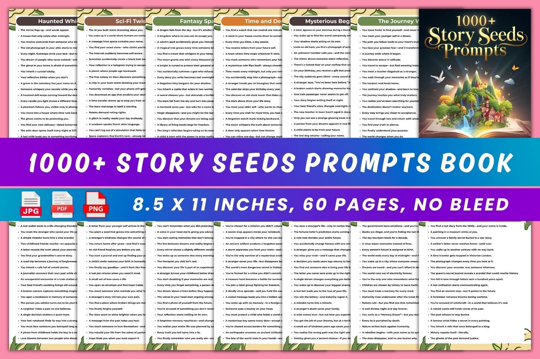 Seeds Prompts