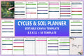 Cycles Soil Planner