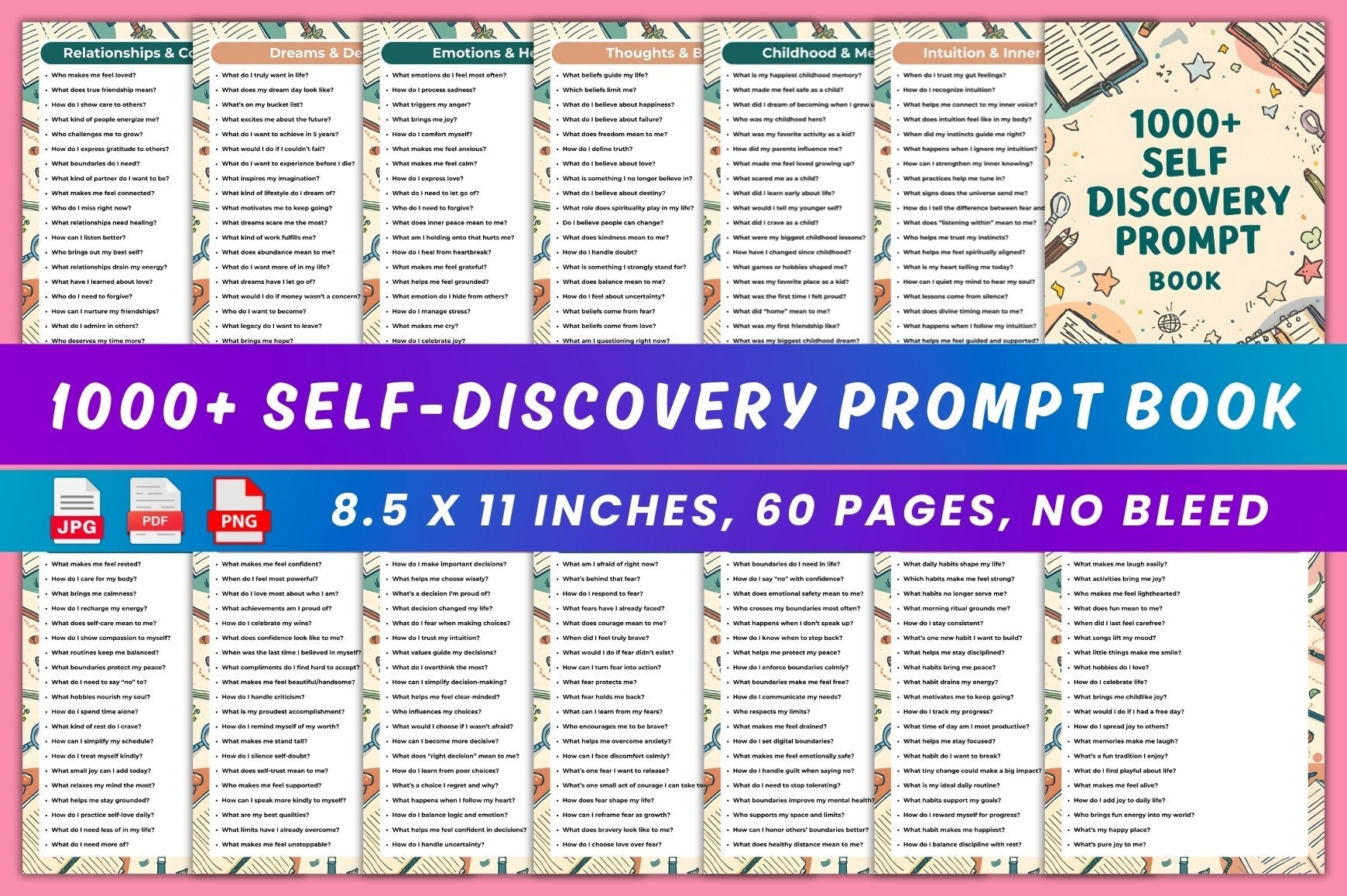 Self-Discovery Prompts