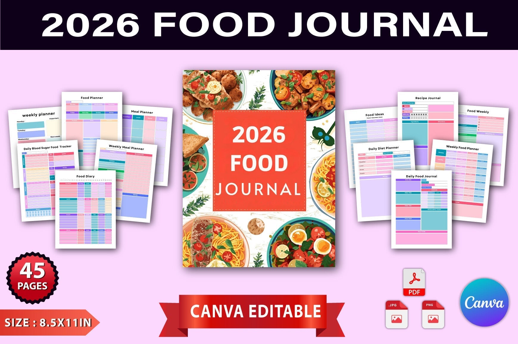 Food Journal Guide