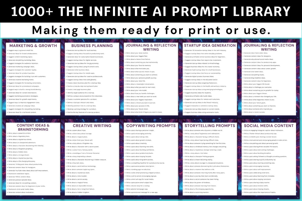The Infinite AI Library Prompts