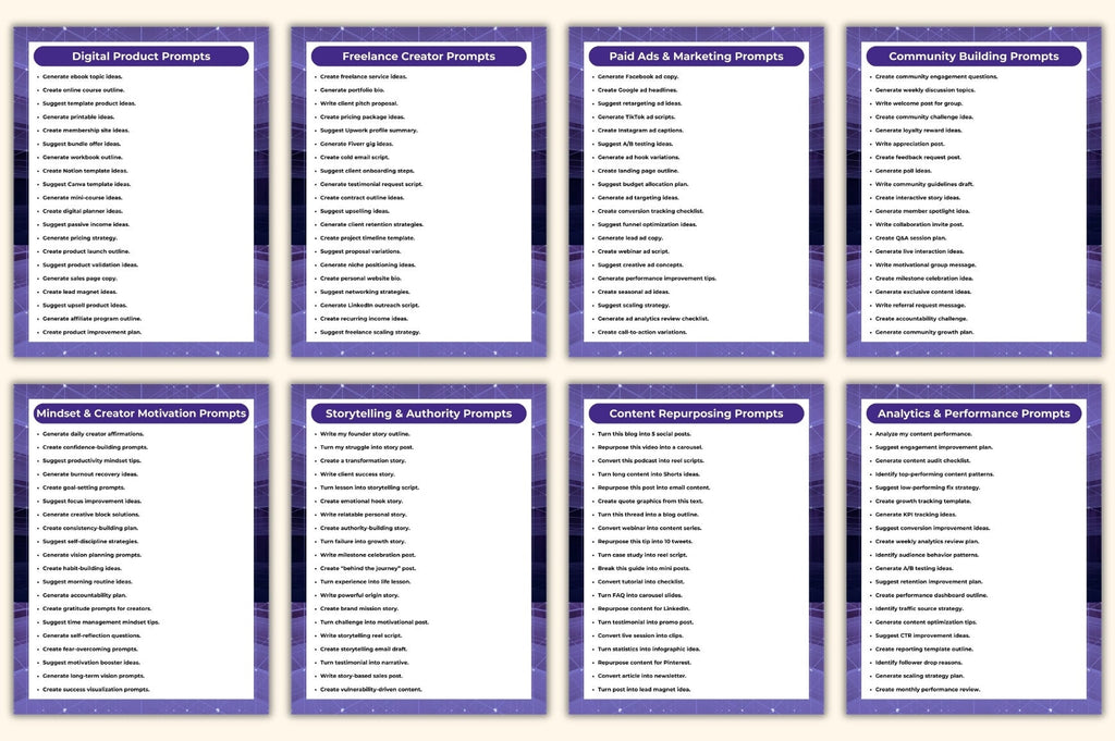 Creators Library Prompts