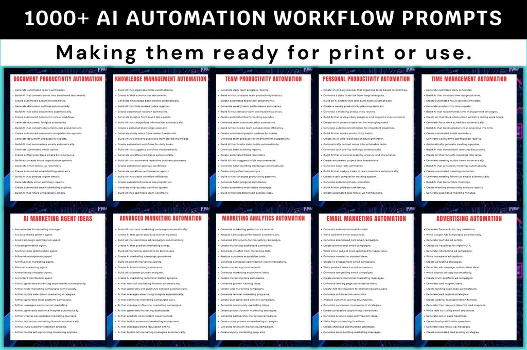 AI Automation Workflow Prompts