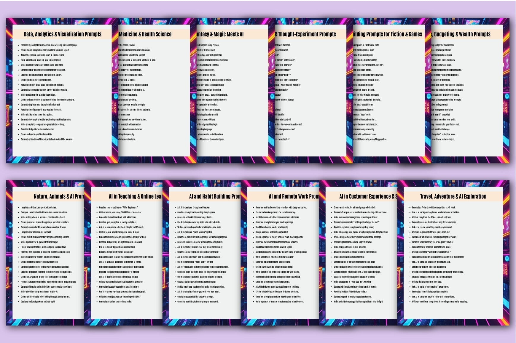 AI Ideas Unleashed with Prompts