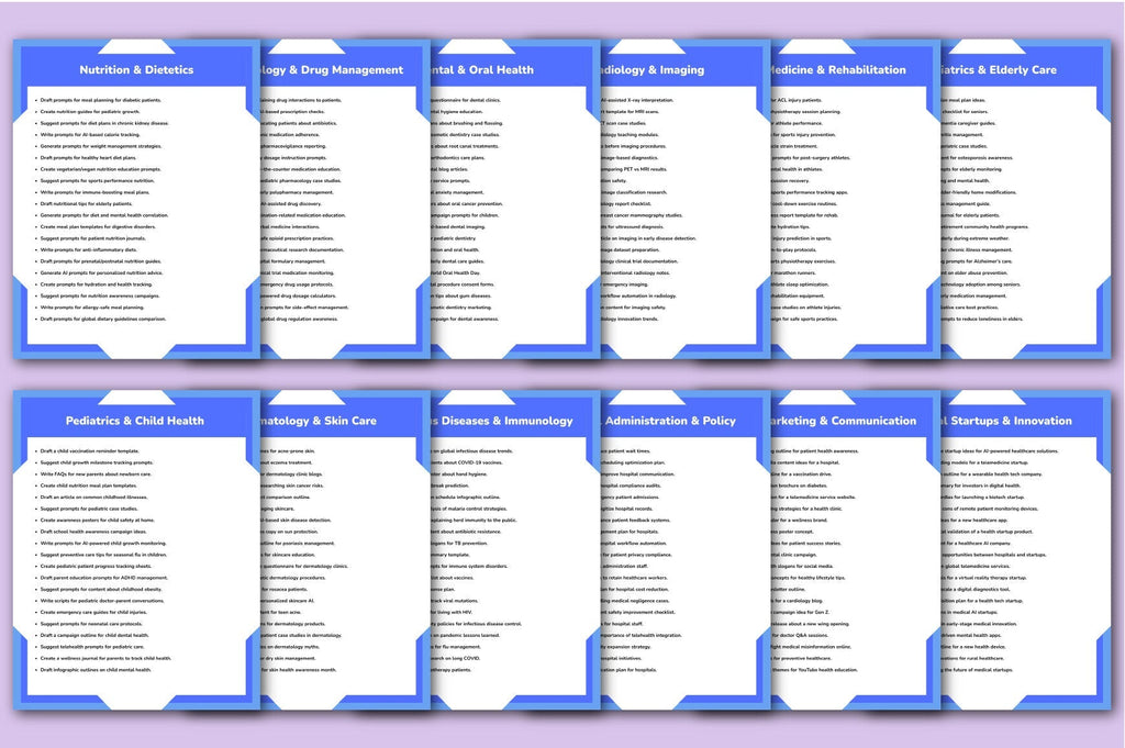 Medical Intelligence Guide Prompts