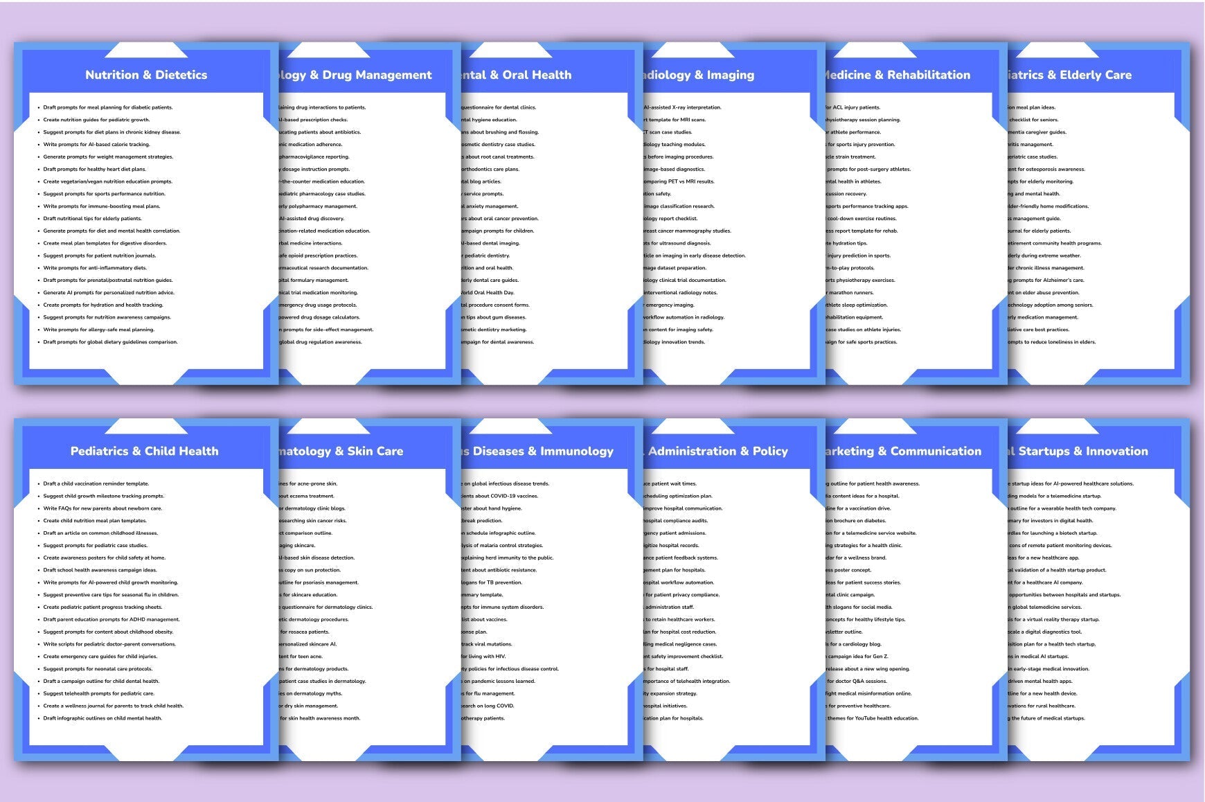 Medical Intelligence Guide Prompts