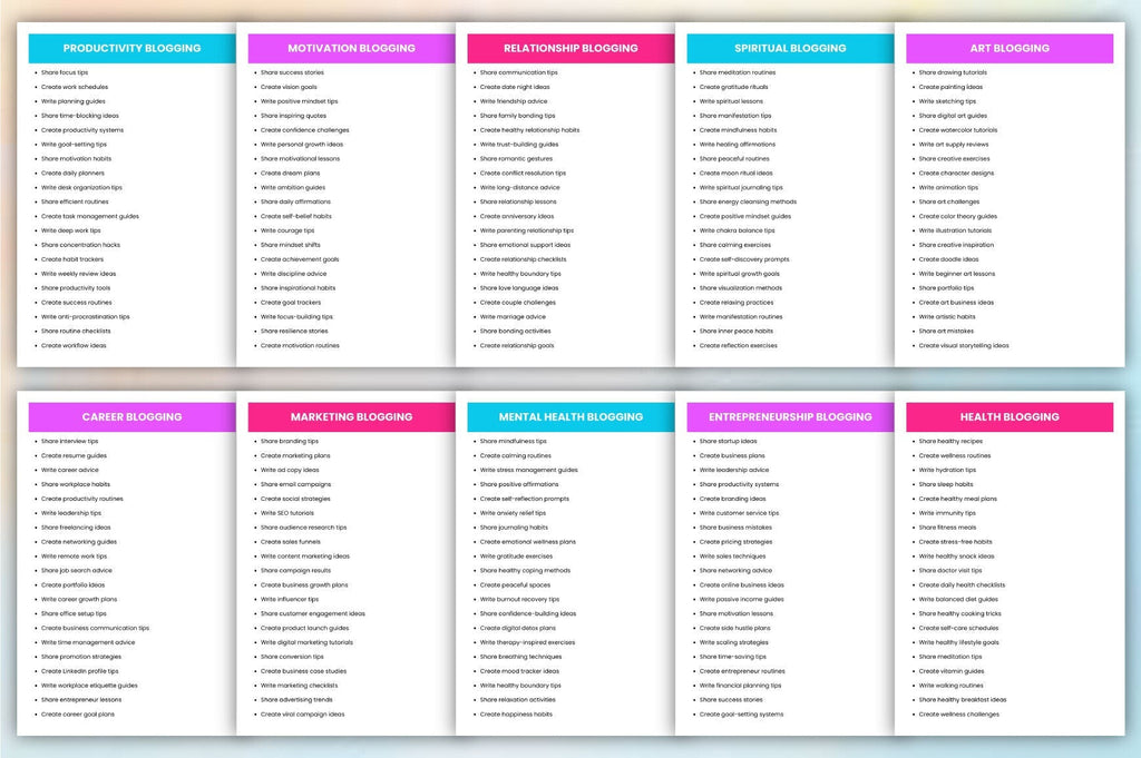Blogging Prompts