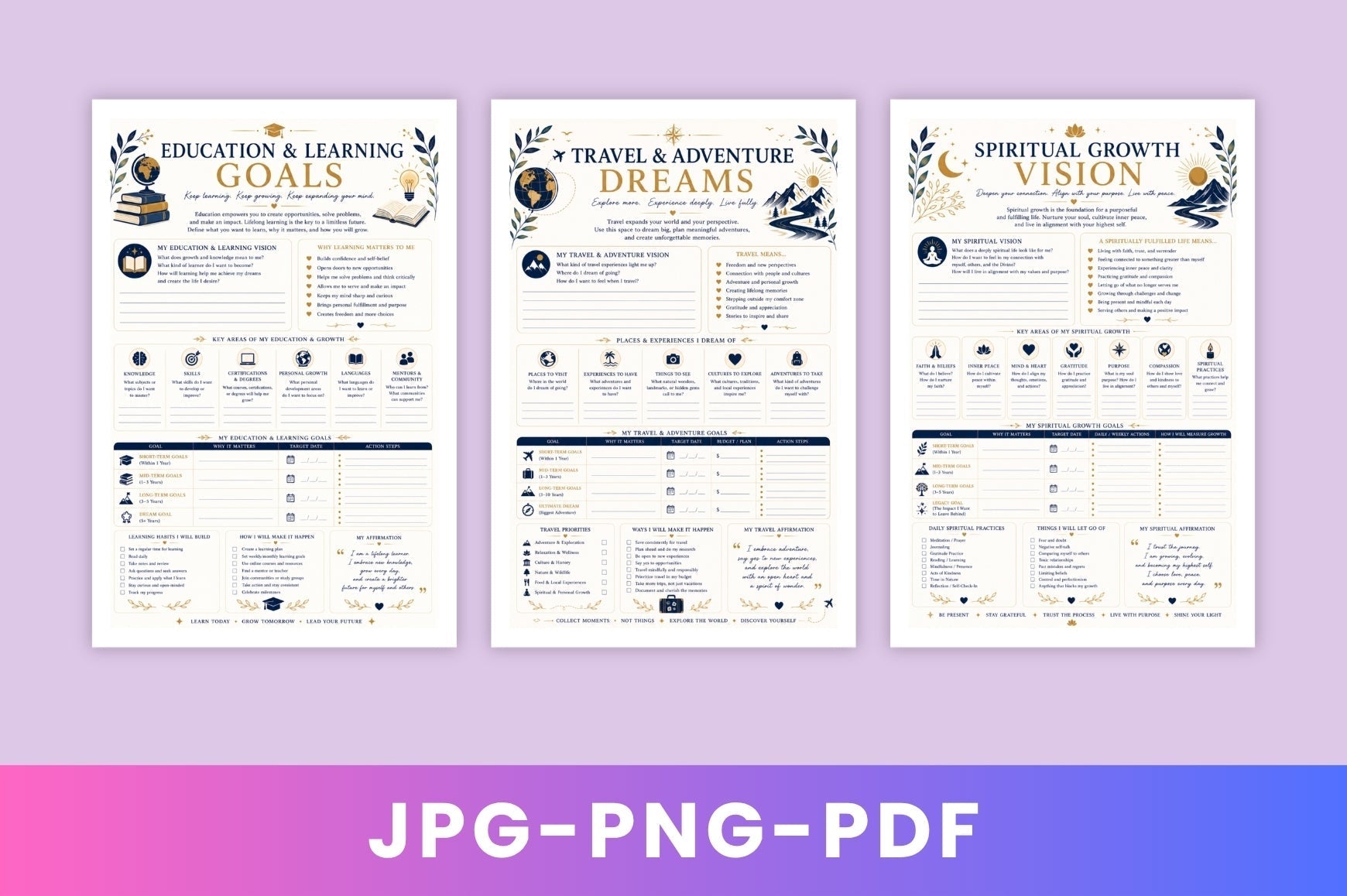 Vision Success Blueprint