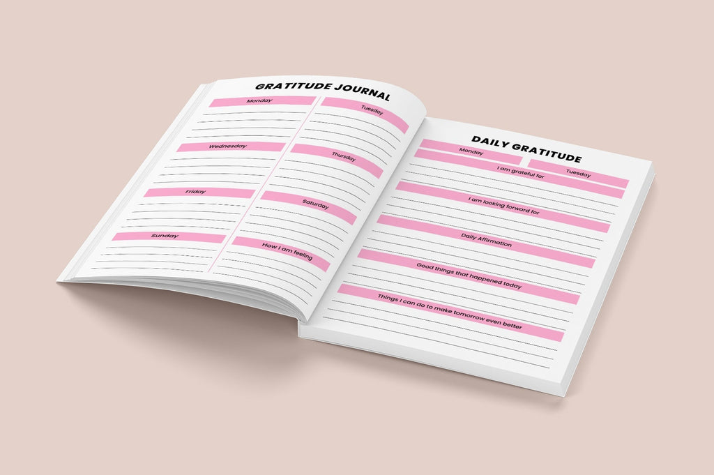 Thankfulness Gratitude Journal