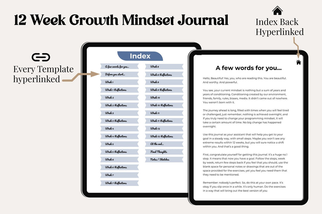 Week Growth Mindset Journal