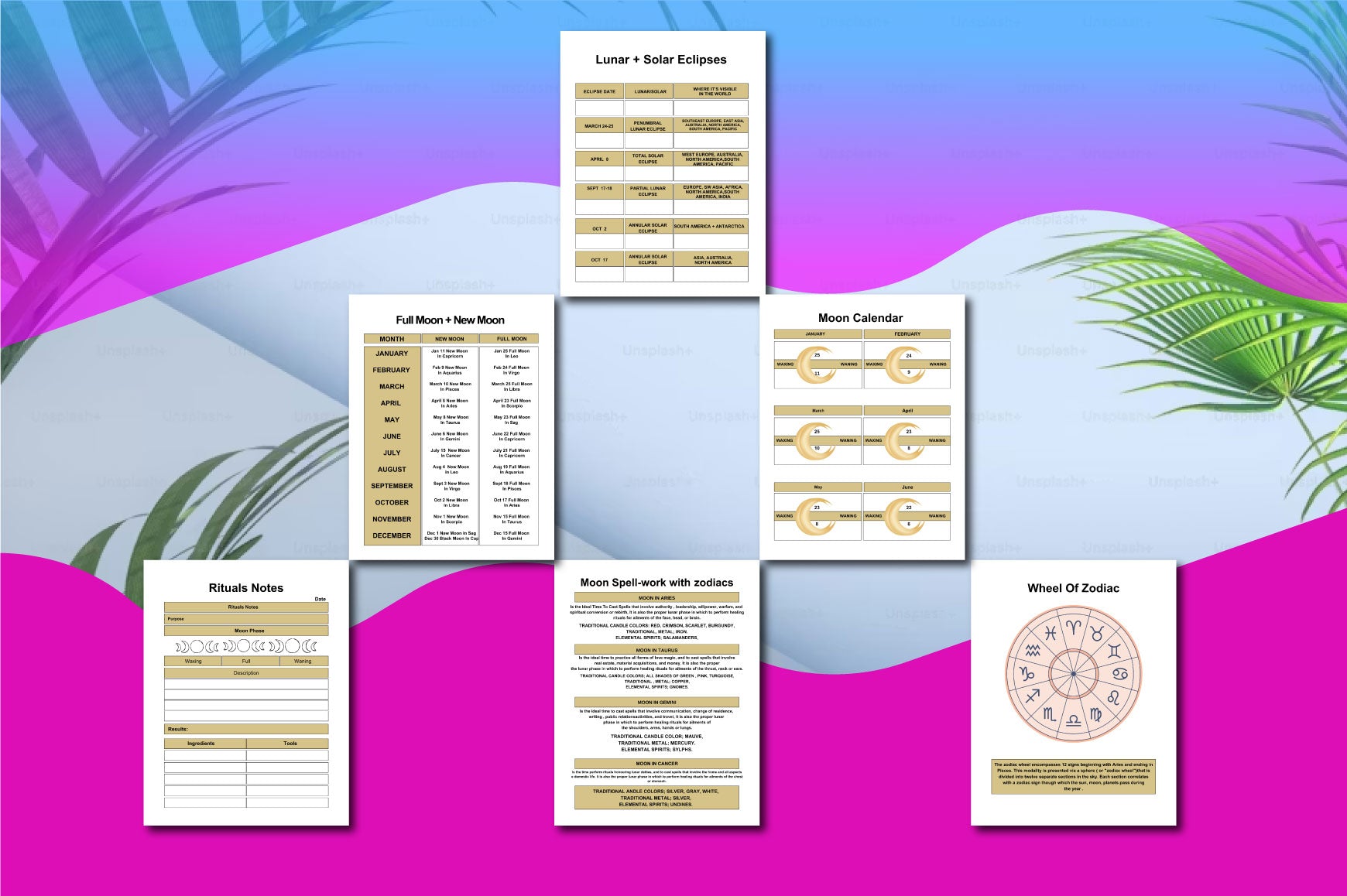 Moon Astrology Planner