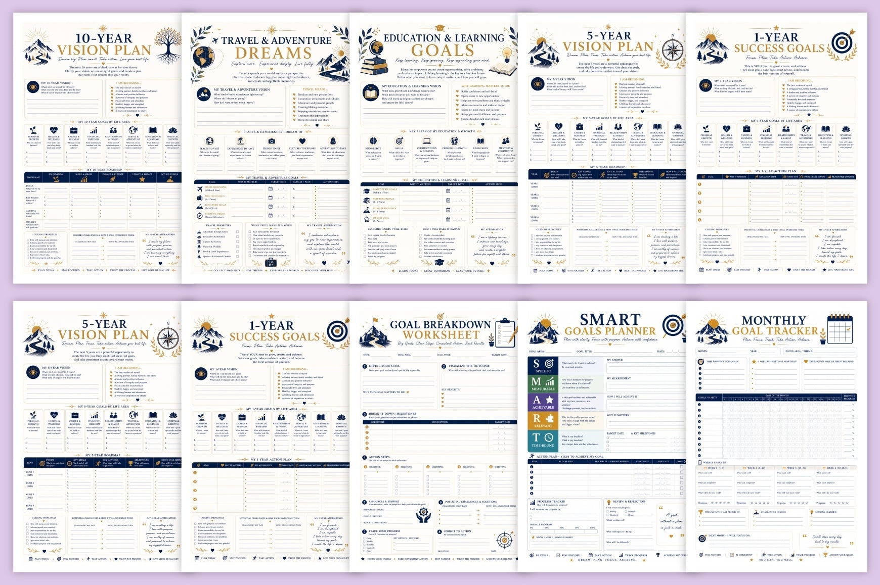 Vision Success Blueprint